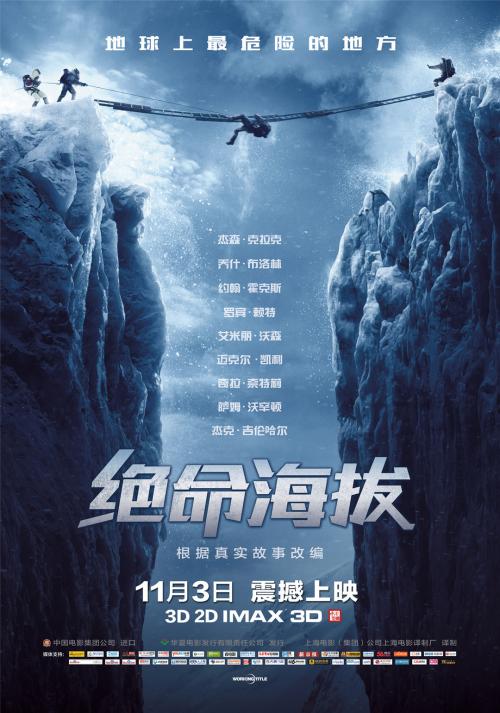 西部州立科罗拉多大学硕士毕业证